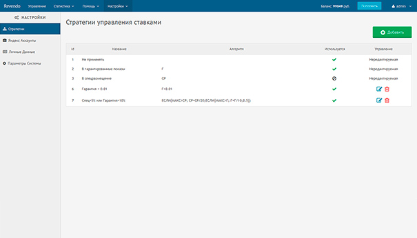 Гибкие стратегии управления ставками